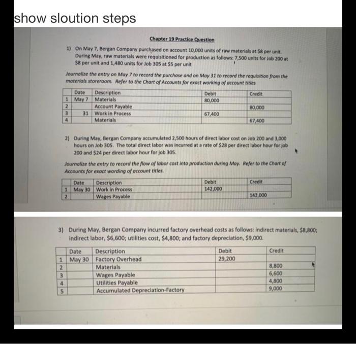 like power point format show sloution steps Chapter 19 Practice Question 1)