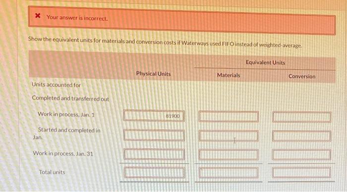 just need help with the last part X Your answer is incorrect.