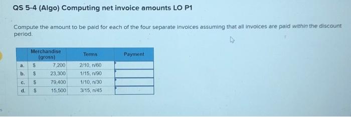  S QS 5-4 (Algo) Computing net invoice amounts LO P1 Compute
