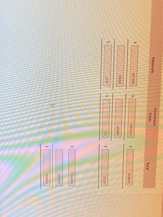 accounted for Completed and transferred out Work in process, Jan. 1 81900