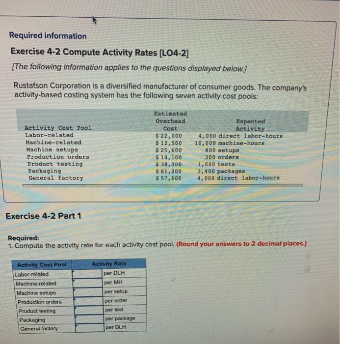  Required information Exercise 4-2 Compute Activity Rates (L04-2] [The following information