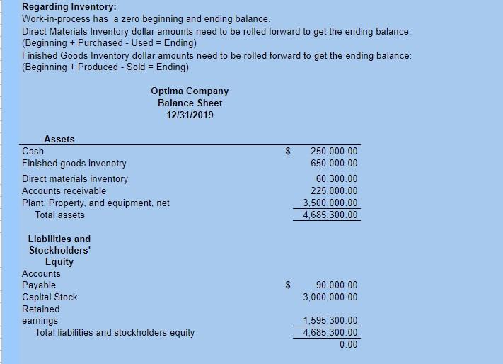 the table below Using the information above. Include Formulas in the excel