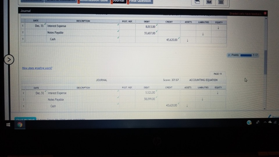 note and the four annual note payments. Refer to the Chart of