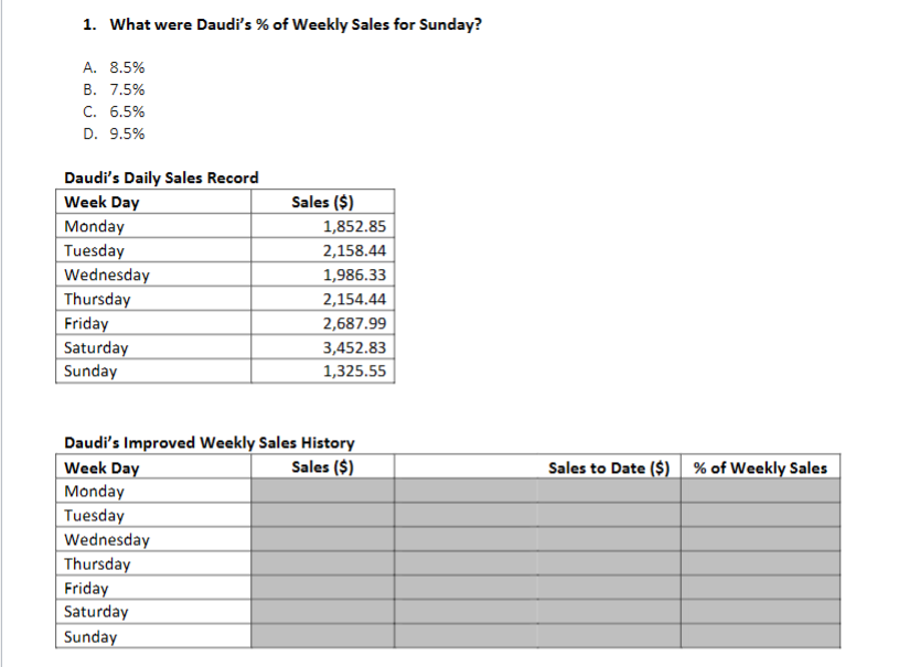 Write the answer in the same way as the question. 1. What