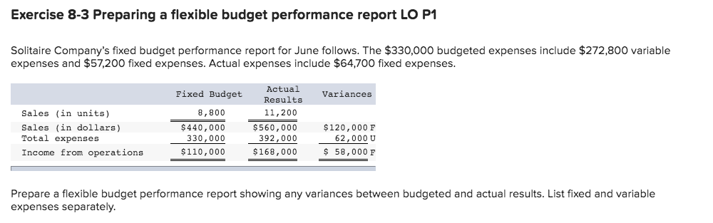 Please note the following choices to choose from (Contribution margin, Fixed expenses,
