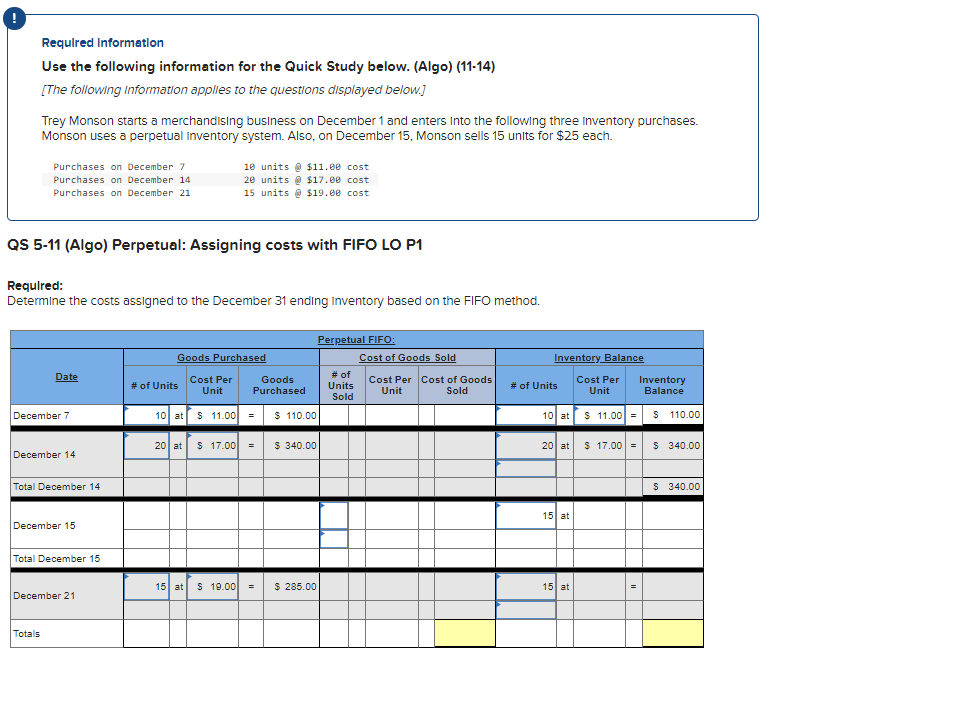 Need the need the missing blanks with blue around them Required Information