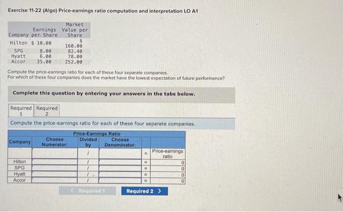 reports $1,575,000 of net income and declares $220,500 of cash dividends on