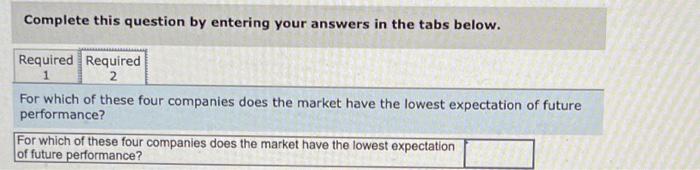 its preferred stock for the year. At yearend, the company had 350,000