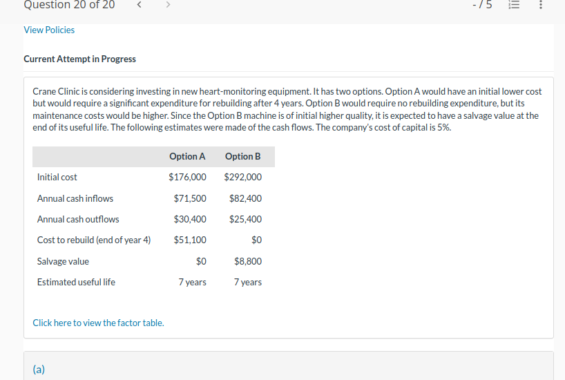 Please show your work. Thank you! Current Attempt in Progress Crane Clinic