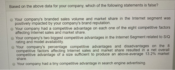 in the CIR: Your Industry Your Company INTERNET SEGMENT Company Average vs.