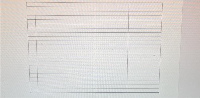 on the other equipment 3) Interest of $8,000 is accrued on notes