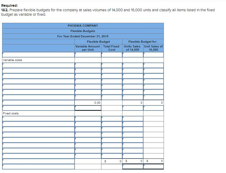 P1, A1 [The following information applies to the questions displayed below.] Phoenix