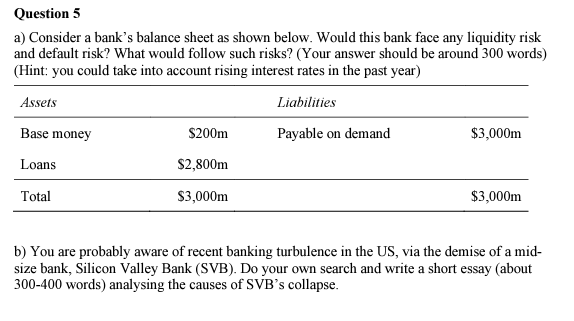 a) Consider a bank's balance sheet as shown below. Would this