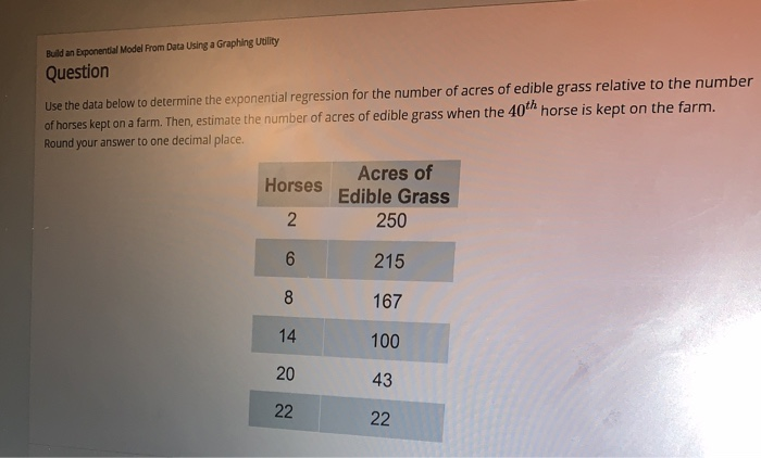  Build an Exponentlal Model From Data Using a Graphing Utility Question