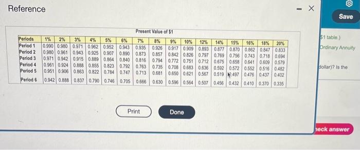 of Ordinary Annuity (Click the icon to view the estimates.) (Click the
