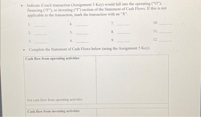 of Cash Flows. To create this financial statement, you should use the
