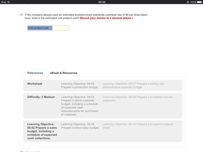 statement. budget, including a schedule of expected cash disbursements for purchases of