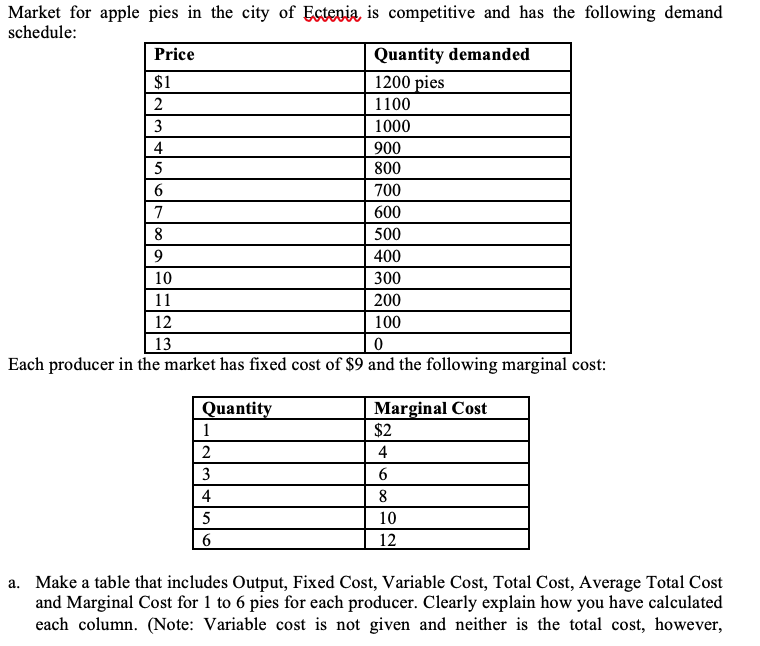 PLEASE ANSWER A,D,&E. DO NOT HAVE TO ANSWER B & C