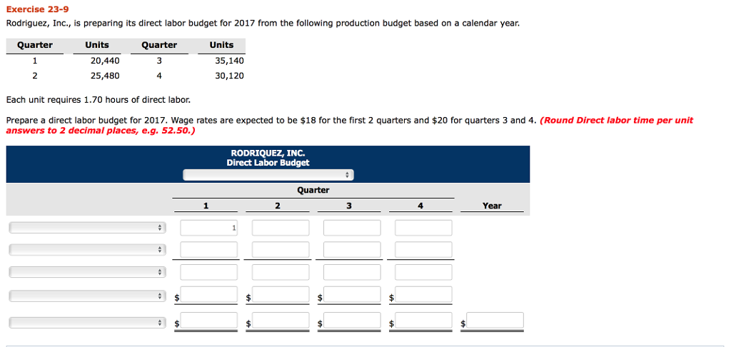 PLEASE FILL IN ACTUAL BLANKS OR MAKE VERY CLEAR!!! TY!!! Rodriguez, Inc.,