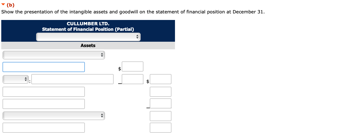related to intangible assets and goodwill in 2018, its first year of