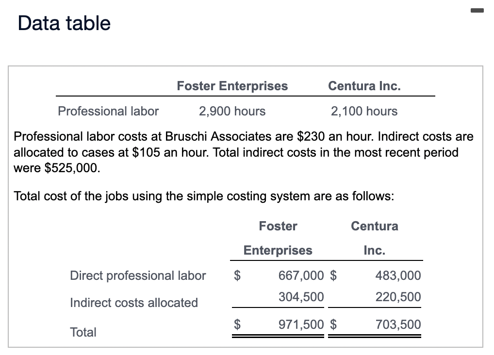 THANK YOU! Bruschi Associates is a recently formed law partnership. Bruschi Associates