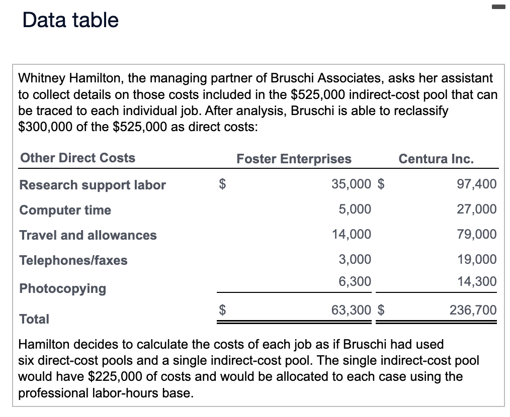 operates at capacity and uses a cost-based approach to pricing (billing) each