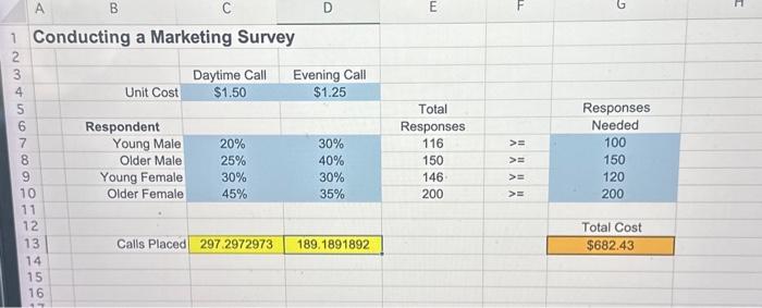 and can you show an excel spreadsheet with the answer? Conducting a