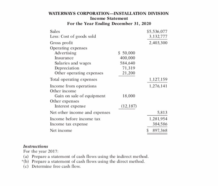 got the numbers please. Only A and C Waterways (This is a