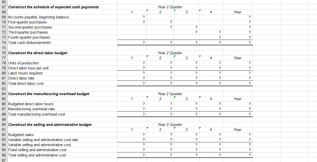 by reducing the selling price from $8 to $7. The marketing manager