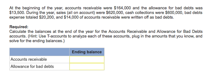Can somebody please help me with this problem. I am very confused.