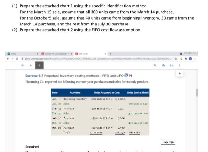  (1) Prepare the attached chart 1 using the specific identification method.