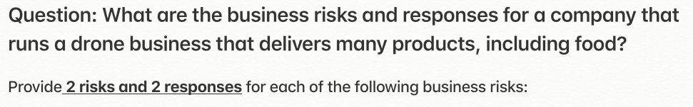 OWN WORDS! Question: What are the business risks and responses for a