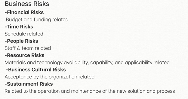 company that runs a drone business that delivers many products, including food?