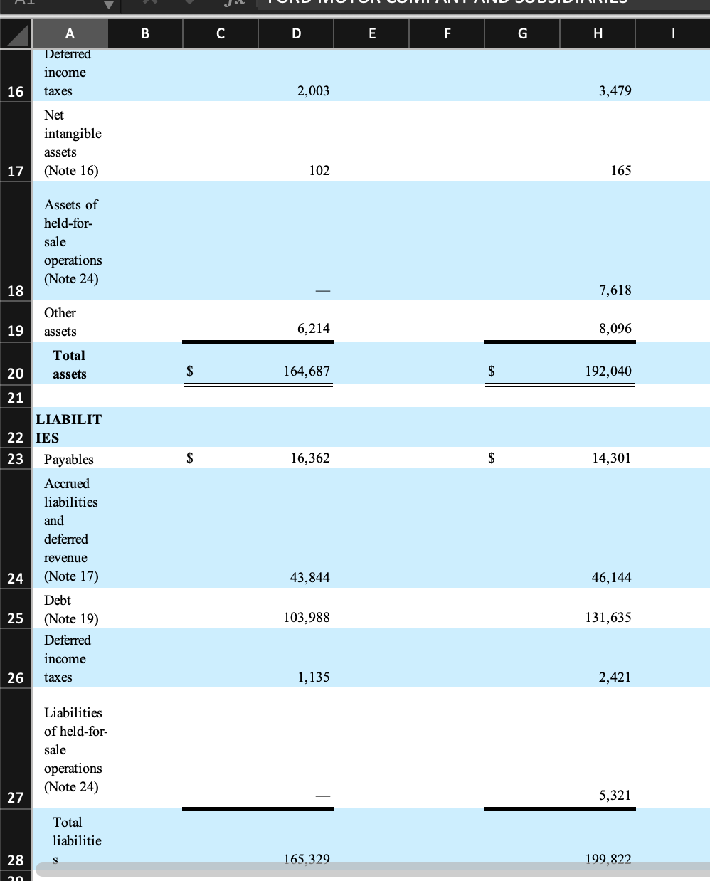 information, if I could attach an excel I would, but chegg won't