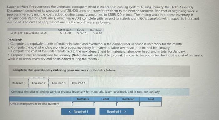 system. During January, the Delta Assembly Department completed its processing of 26.400