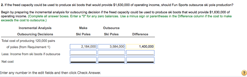 you Fun Sports makes downhill ski equipment. Assume that Atomic has offered