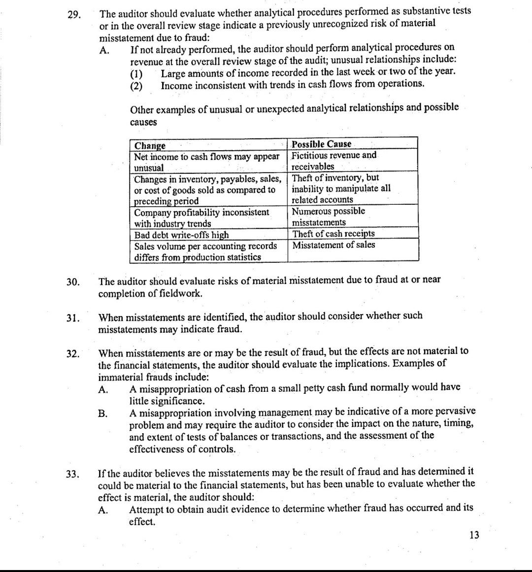 p13 29. The auditor should evaluate whether analytical procedures performed as