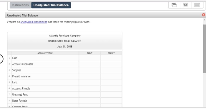 balance. Unadjusted Trial Balance The accounts in the ledger of Atlantic Furniture