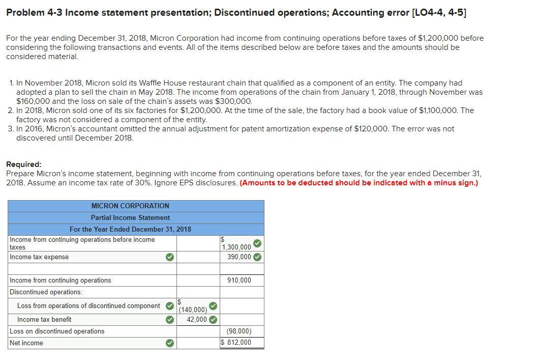  Hello, could you kindly explain how Income from continuing operations before