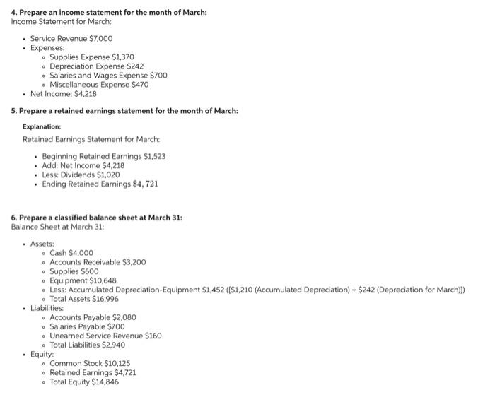 for March is $242 Other data: 1 A physical count reveals only
