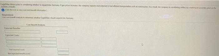 to establish relationships is estimated to be $ 140,000. The CEO believes