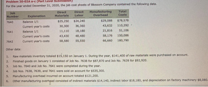  please andwer b. Problem 20-02A a-c (Part Level Submission For the