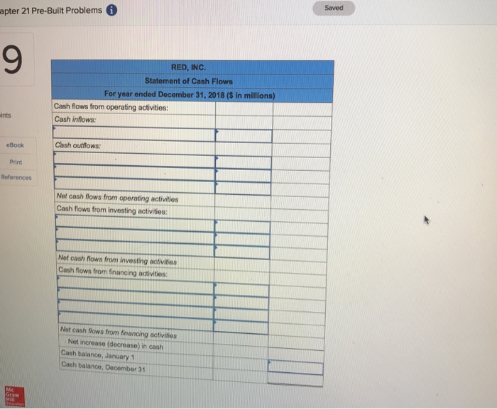 accountin records of Red, Inc., are provided below. RED, INC. Comparative Balance
