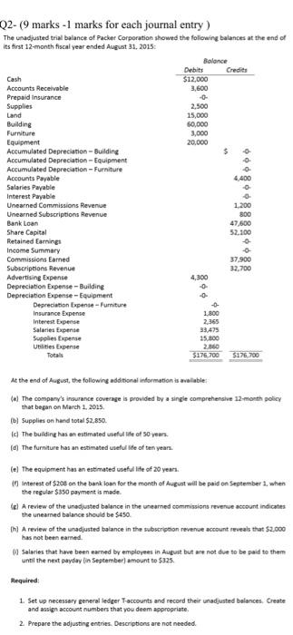  please scroll down for new question pages Q2- (9 marks -