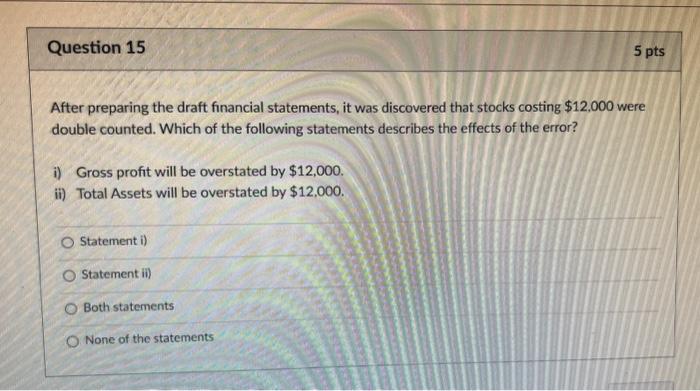  After preparing the draft financial statements, it was discovered that stocks