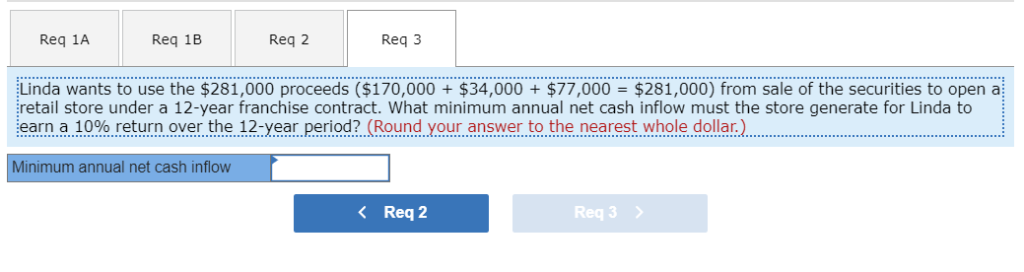 behalf a. Common stock was purchased at a cost of $96,000. The
