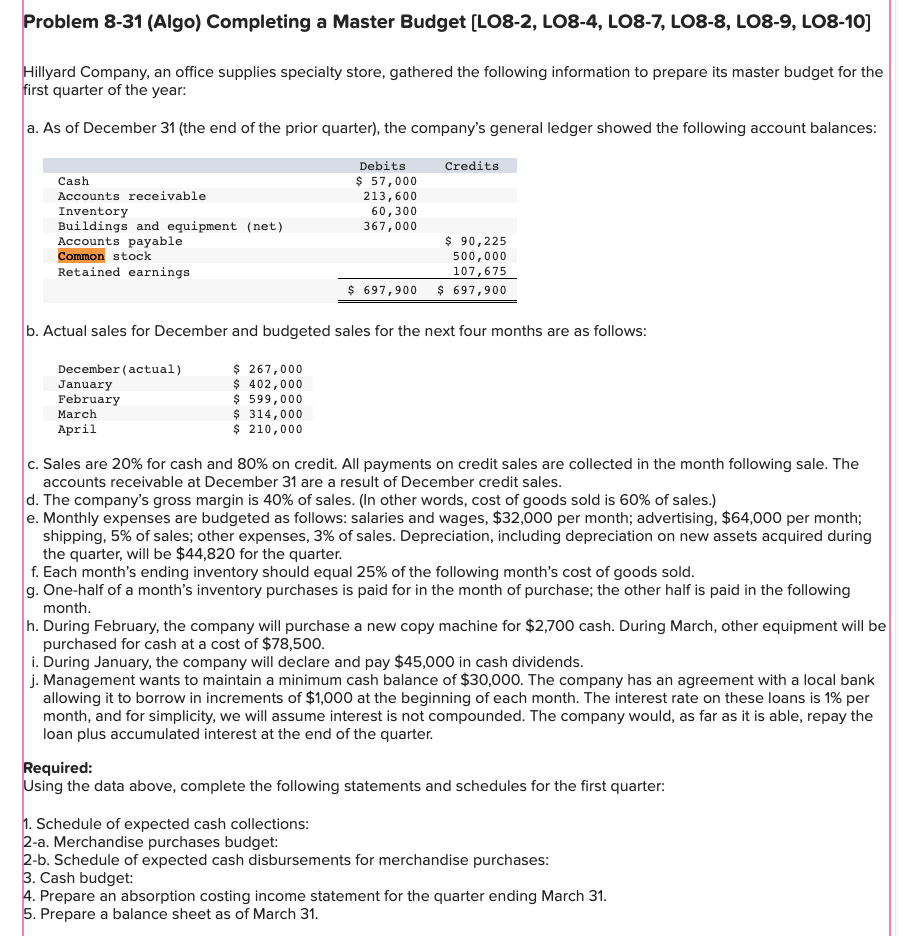 Problem 8-31(Algo) Completing a Master Budget [LO8-2, L08-4, LO8-7, L08-8, L08-9,
