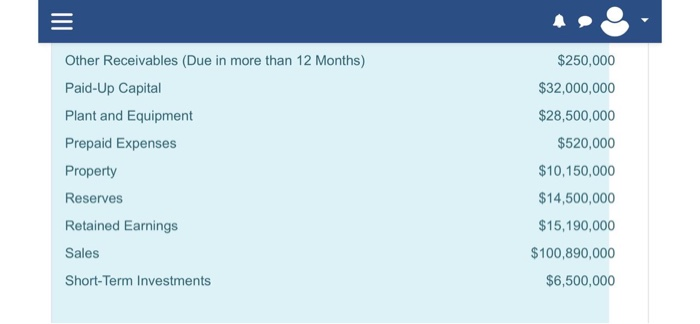 other firms. Woodside Global Trading Limited have just engaged you as their