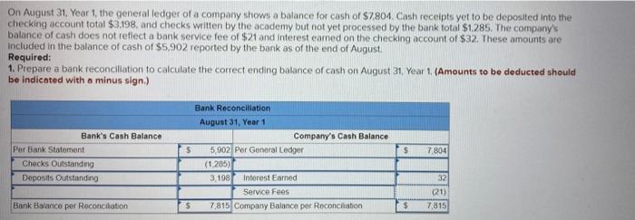 Journal Service Fee Expense Cash 21 21 Record entry Clear entry View