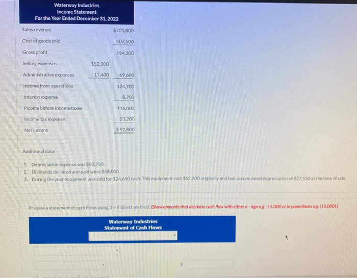 are the financial statements of Waterway Industries. Waterway Industries Comparative Balance Sheets